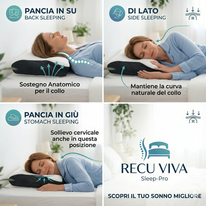 RecuViva™ Sleep-Pro